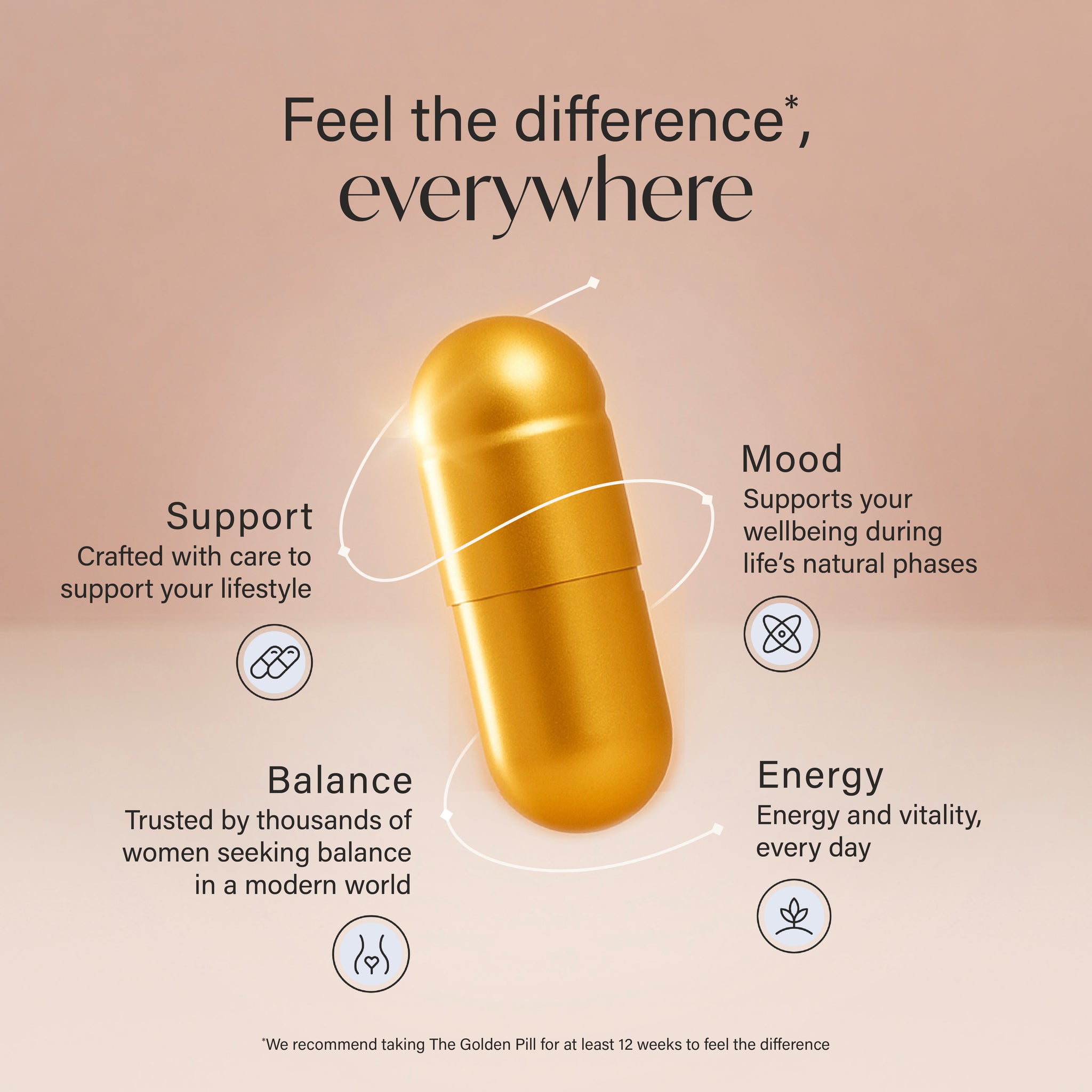 The Golden Pill Subscription