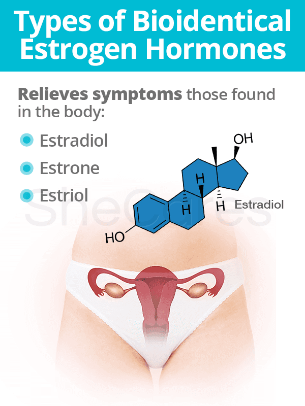 Types of bioidentical estrogen hormones